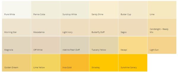 warna cat rumah minimalis dulux - yellow & yellow soft